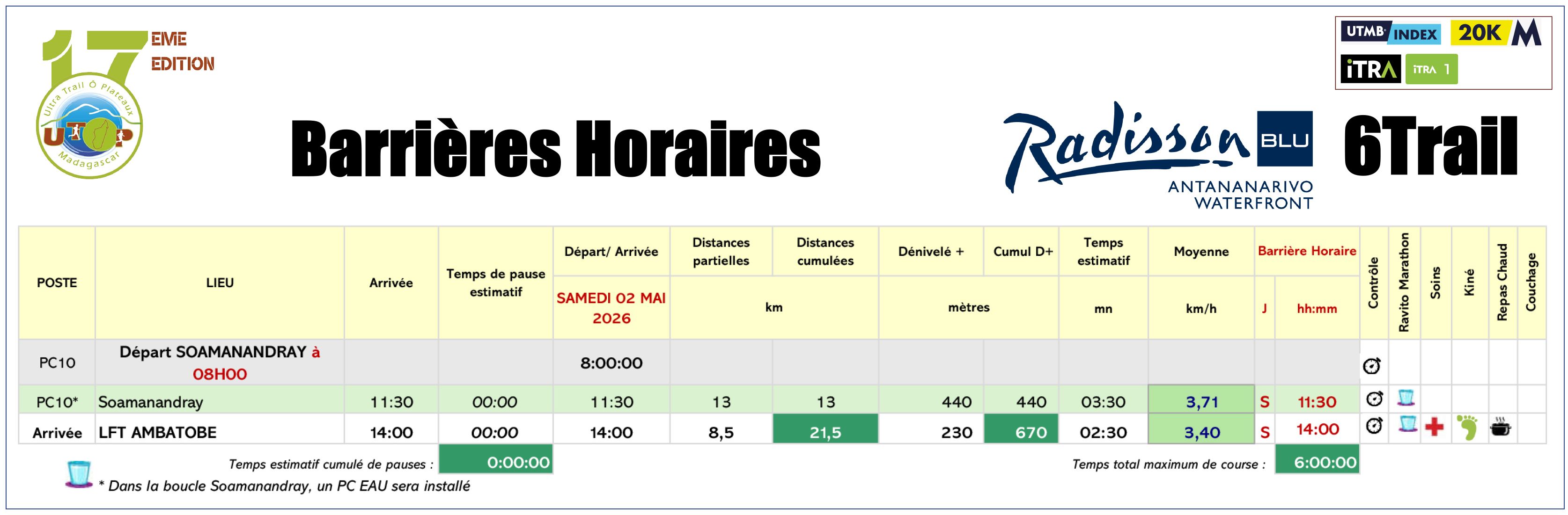 Barrières horaires